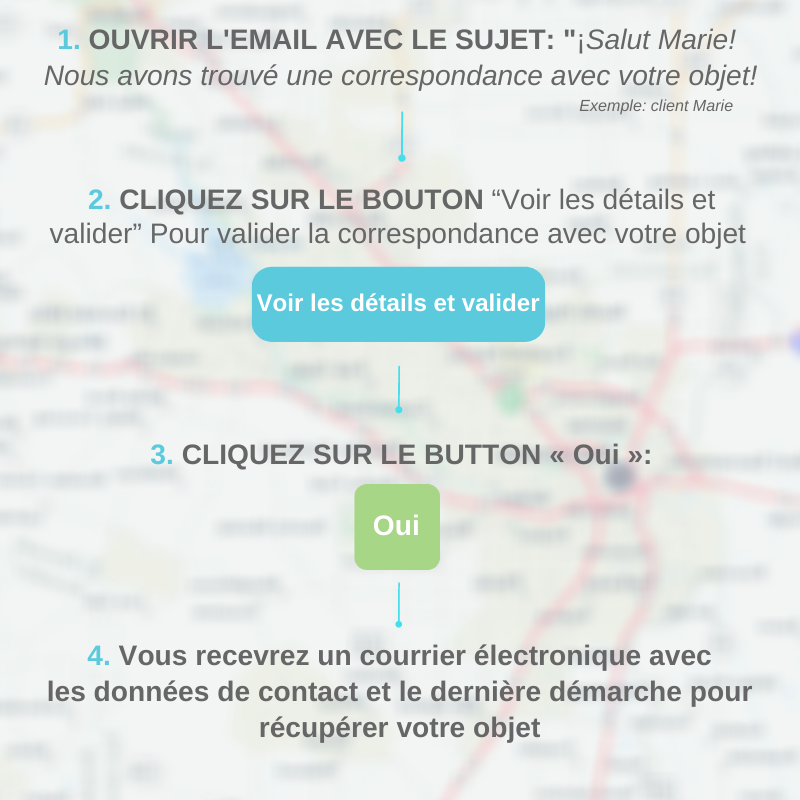 Recuperar pertenencia